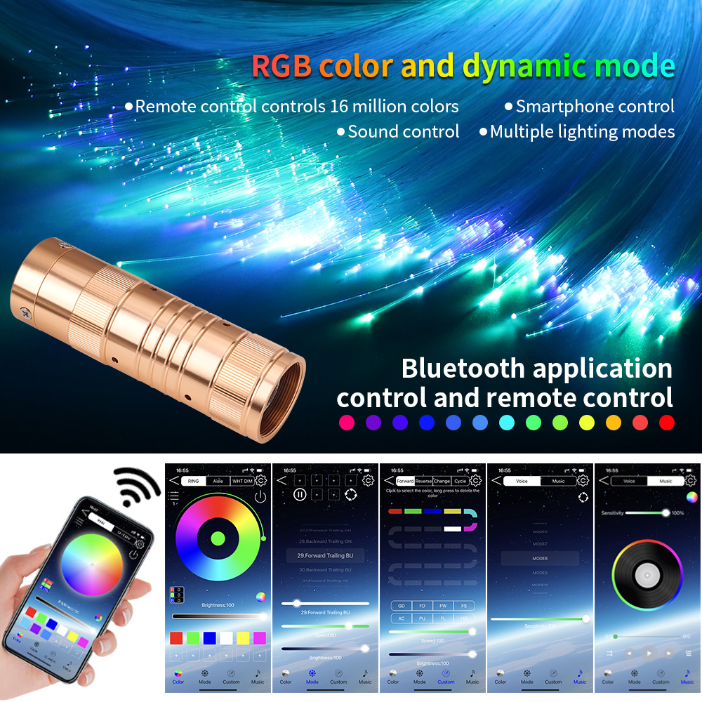 وميض RGBW ضوء السماء المرصعة ب - مراجعة Home Decor App وسعره