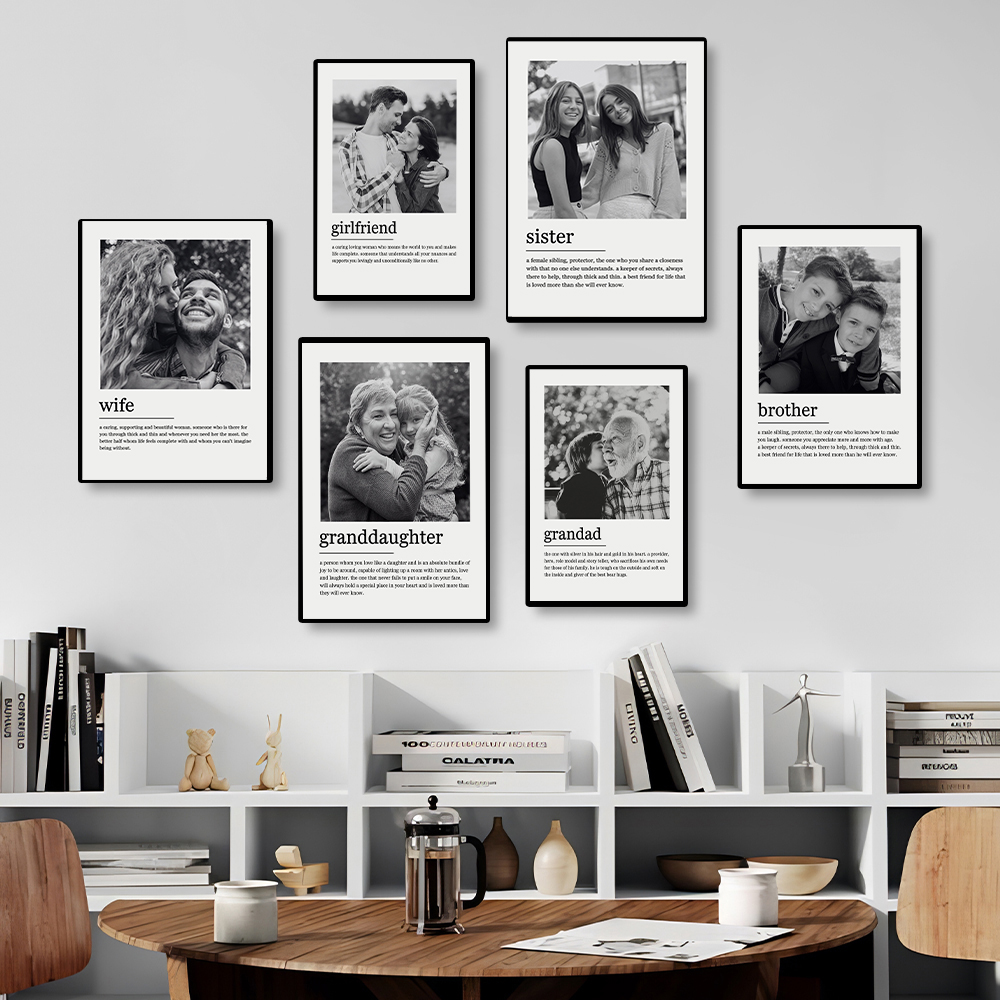 لوحة قماشية مخصصة لصورة عائلية - مراجعة Home Decor Wall Pictures وسعره