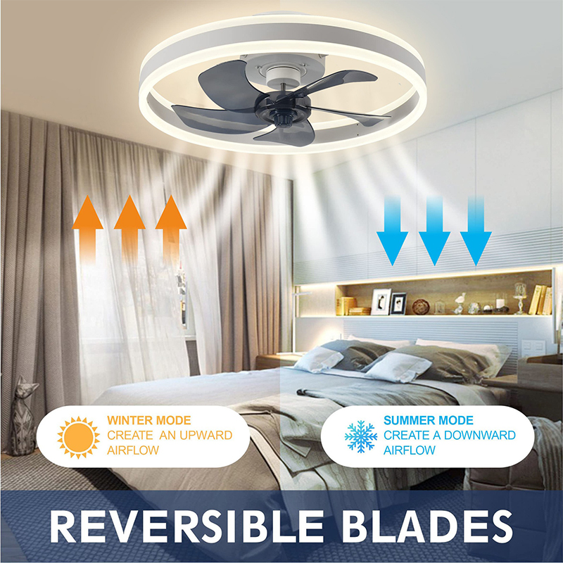 مروحة سقف بإضاءة LED مع تحكم ع - مراجعة Home Decor App وسعره
